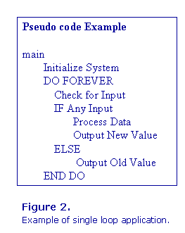 SCH_Figure2